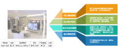 国家智能家居质检中心官网-201809036813.png 国家智能家居质检中心官网-201809036813.png