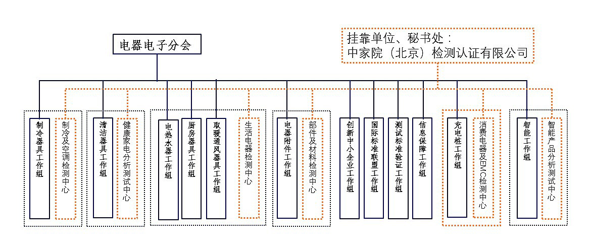 架构图.jpg 架构图.jpg