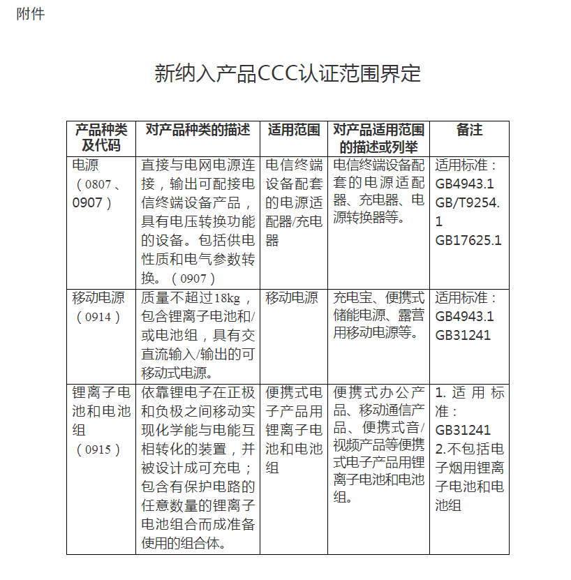 QQ截图20230407091047.png